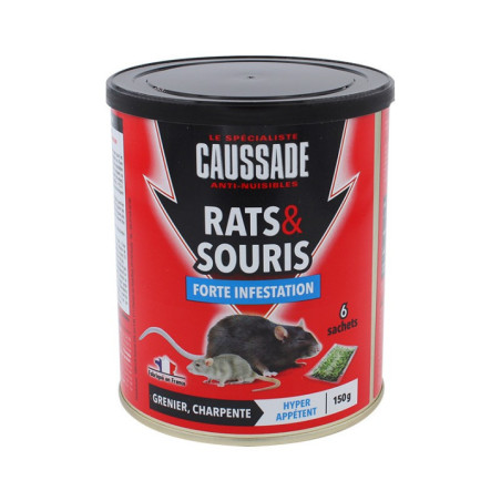 Céréales - Rats et Souris - Forte infestation